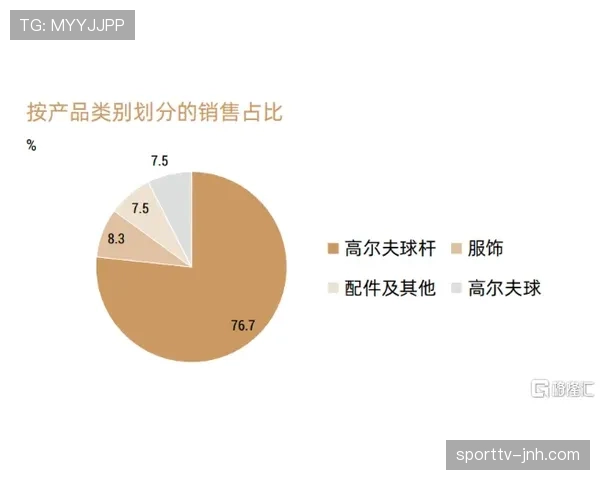 租借对居莱尔职业成长的利弊：机会、适配性与长期发展路径分析