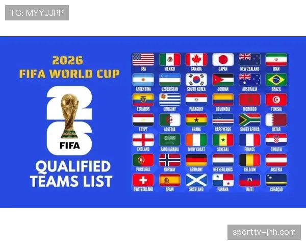 2026世界杯48队赛制如何规定小组晋级与淘汰赛名额