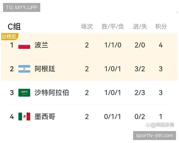 世界杯小组赛焦点战赛前情报分析报告